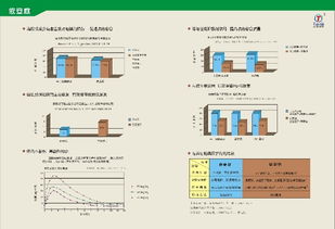 醋氨己酸鋅膠囊全國招商代理合作啟動 —— 攜手河南華益藥業(yè)有限責(zé)任公司濮陽分公司，共創(chuàng)市場新藍(lán)海