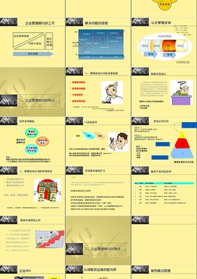 企業(yè)管理咨詢公司運營管理規(guī)劃 打造專業(yè)、高效、可持續(xù)的服務(wù)體系